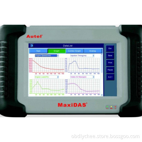 MaxiDASDS708